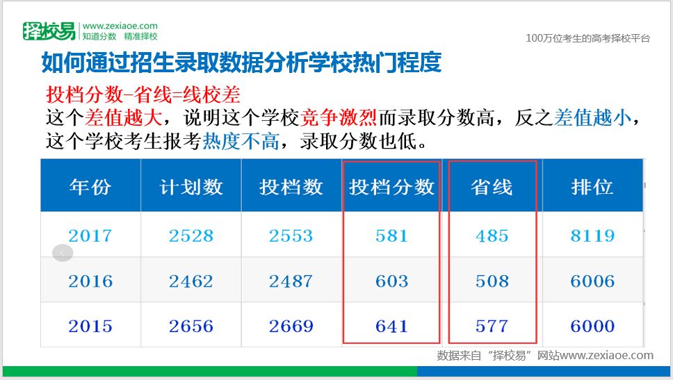 老澳门开奖结果2024开奖,精准解析解答解释问题_学院版69.344