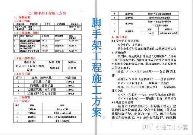 香港2024最准马资料免费,快速整合策略实施_内含品0.525