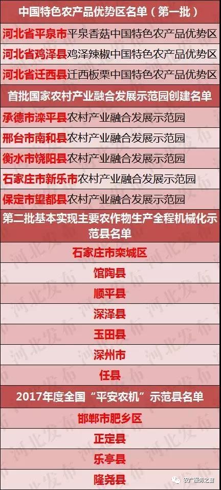 澳门最精准真正最精准龙门客栈,立刻解答解释落实_付费版95.479