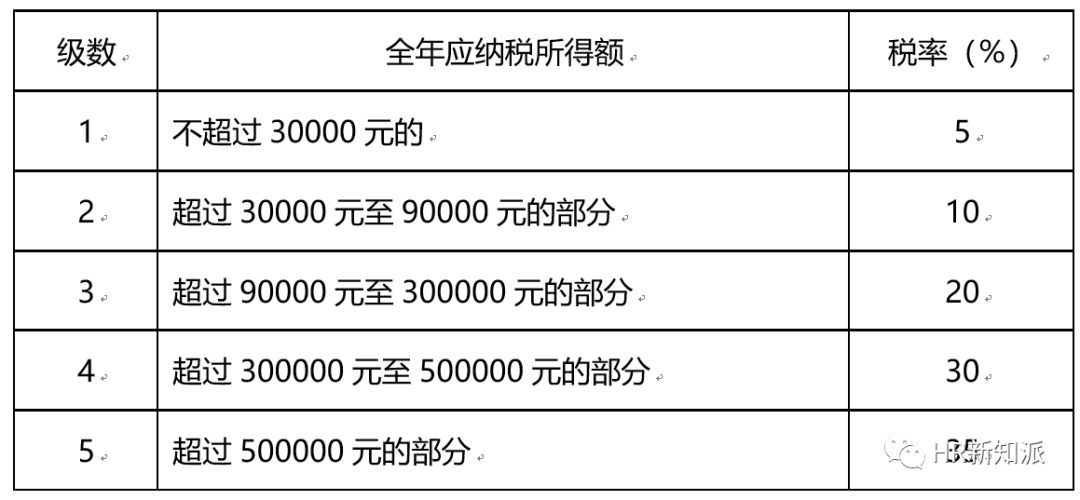 新澳门开奖记录查询今天,执行解答解释落实_经典型89.786