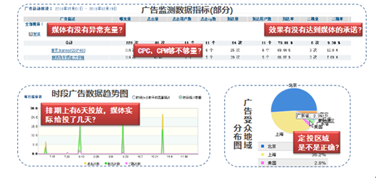 管家婆最准的资料大全,实地验证分析数据_转变版88.495