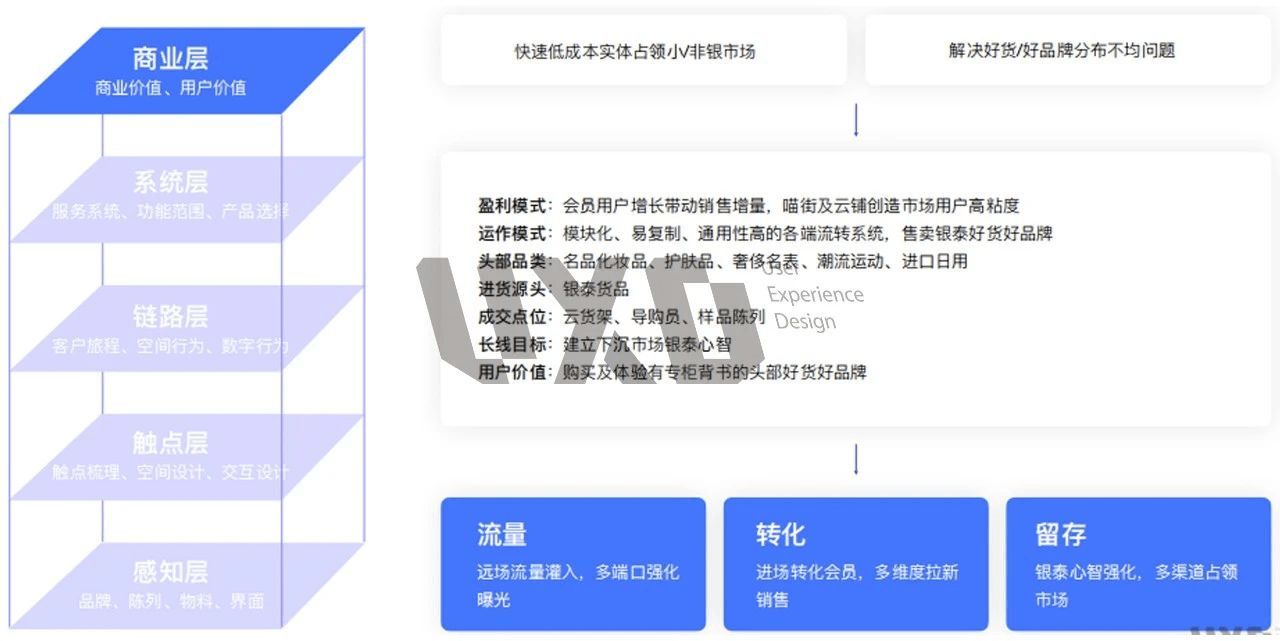 新澳门精准资料免费,人力解答解释落实_协作型30.391