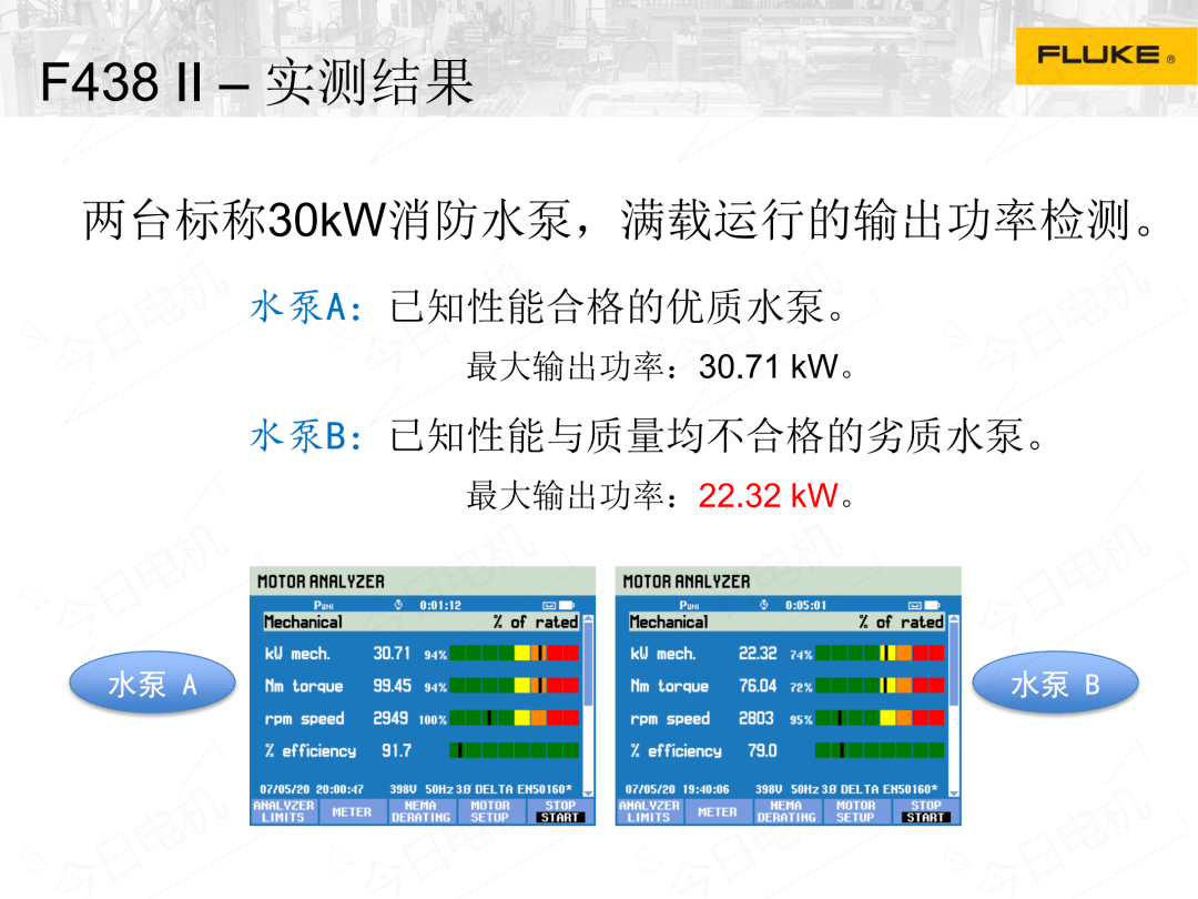 澳门管家婆今晚正版资料,实践评估解答解释计划_历史制11.522