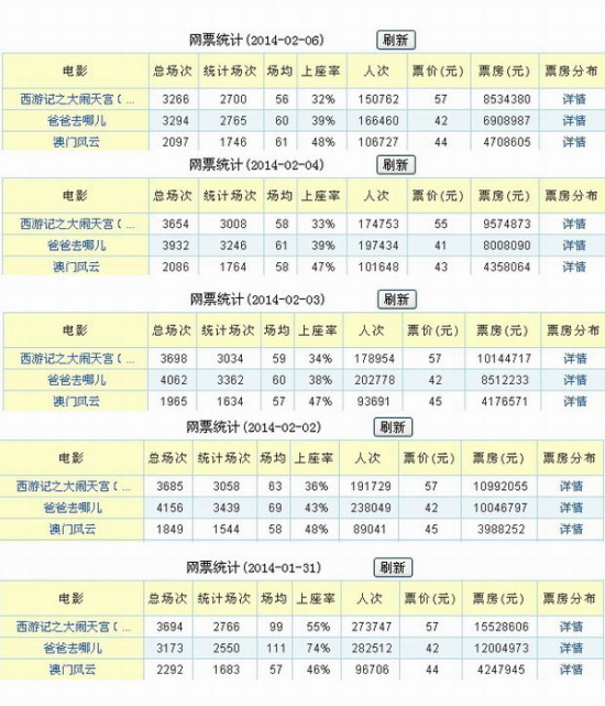 2024澳门天天开好彩免费资科,尖锐解答解释落实_国服制71.432