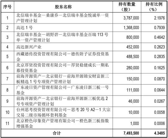 新澳好彩免费资料查询2024,过程解析方法解答分析_广播集63.484