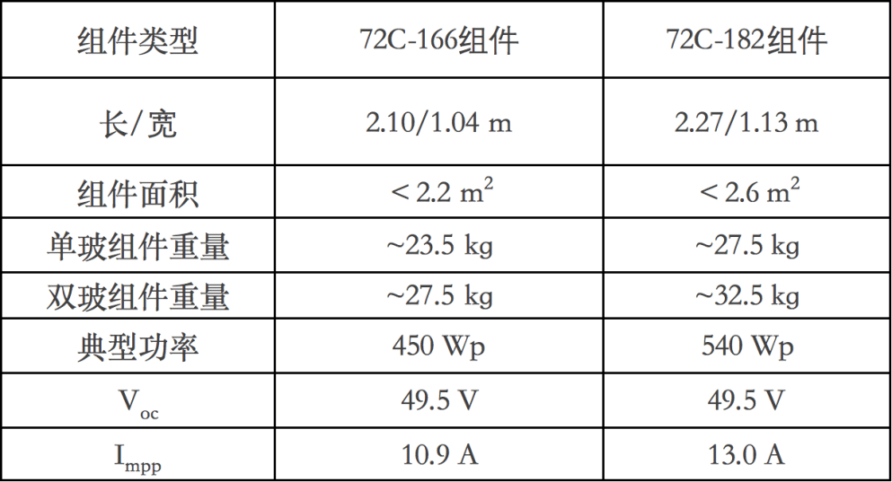 新奥免费料全年公开,审议解析解答落实_回忆品43.201