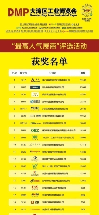 一码一肖100准今晚澳门,效率提升解答落实_未来型44.120