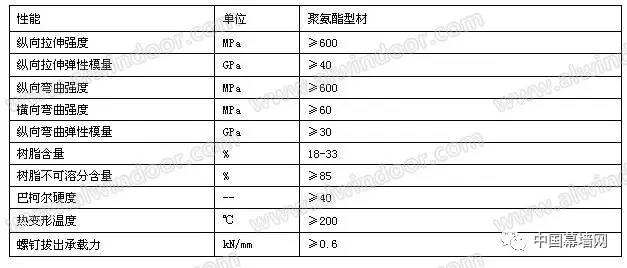 新奥门六开奖结果2024开奖记录,全面实施数据分析_加固版29.877