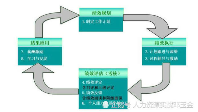 香港二四六308Kcm天下彩,简化流程落实评估_亲和版9.910