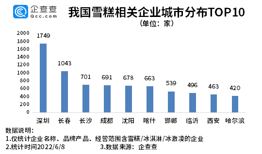 新澳2024资料大全免费,实地计划验证数据_冰爽品81.456