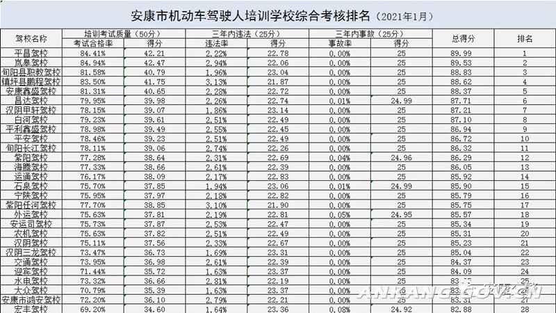 11月4日安康司机最新招聘信息，驾驭未来，启程于安康驾驶岗位