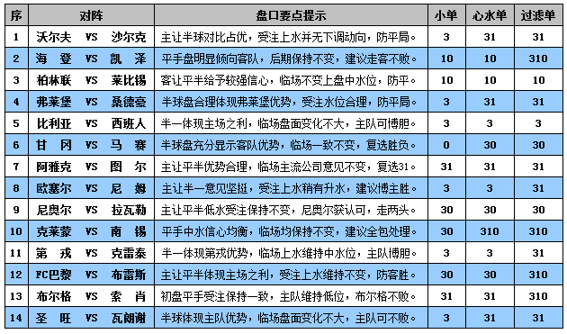 2024澳彩今晚开什么号码,定性解答解释定义_活动款59.267