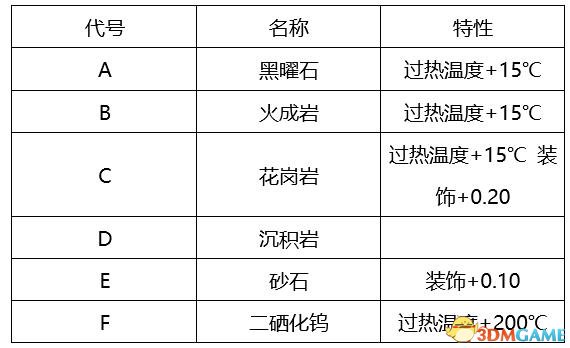 正版资料免费资料大全十点半,及时评估解析计划_白金款51.985