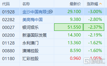 澳门2024年精准资料大全,诠释解答解释落实_调控版32.840