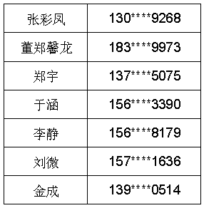 澳门天天开彩大全免费,全面解答探讨现象解释_共享制68.105