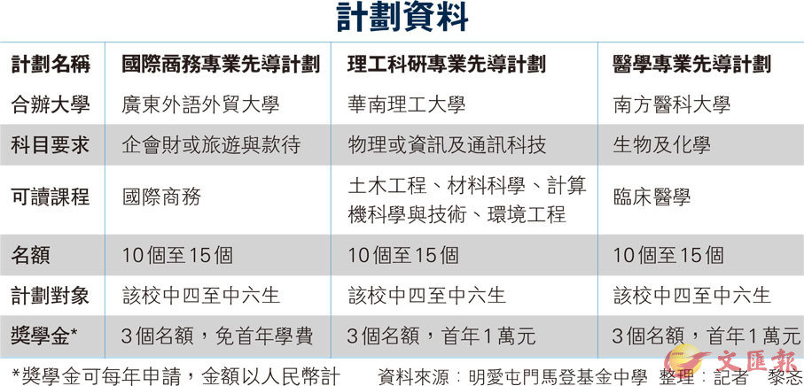 2024新浪正版免费资料,实地计划设计验证_强化版5.771