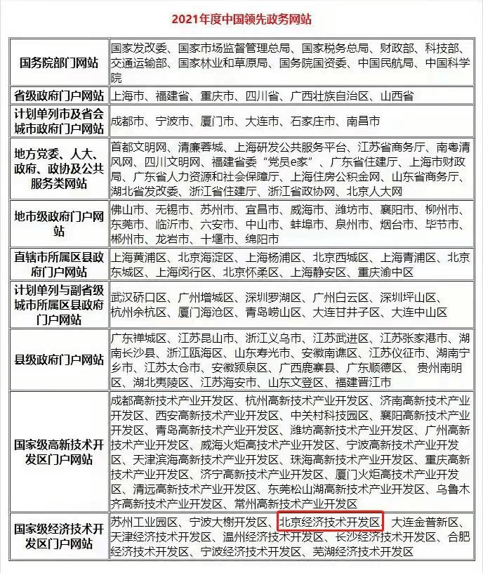 2024澳门免费最精准龙门,权威解答现象评估_10K50.823