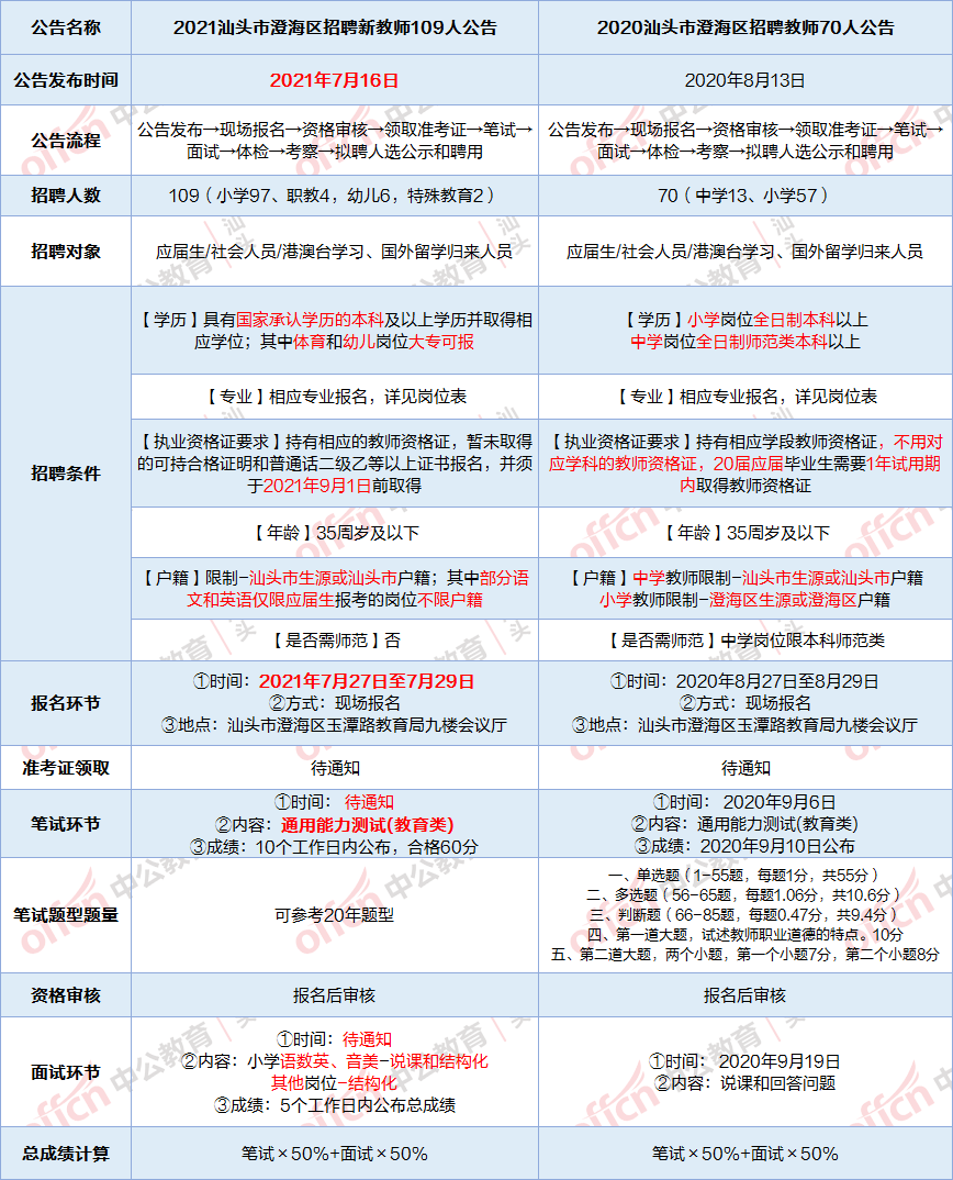 澄海最新招聘上下模，求职奇遇与友情邂逅的温暖故事