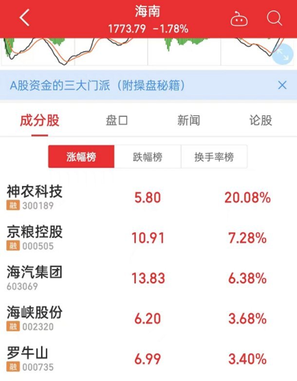 神农科技最新动态，变化中的学习之旅，自信成就感的源泉