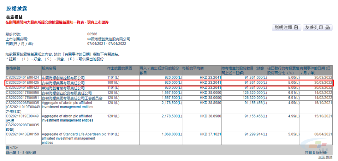 海螺创业最新动态报道，聚焦11月5日重要更新消息