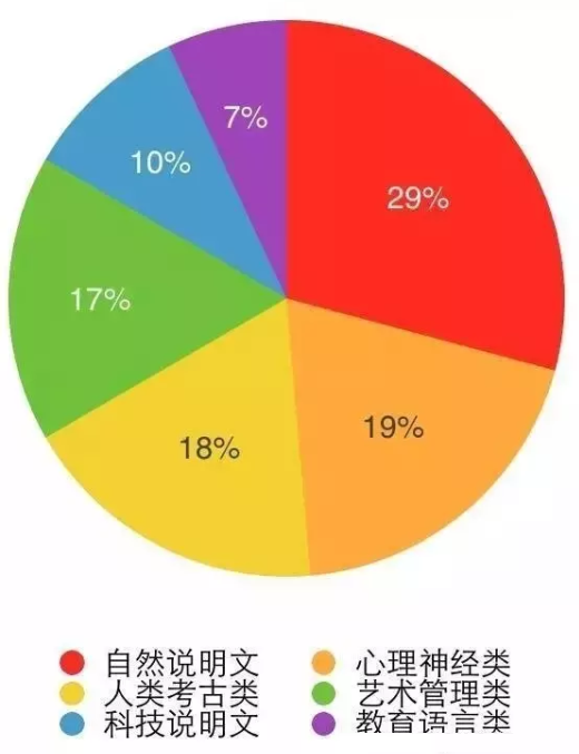 美国大选最新动态，深度剖析选情与启示（11月5日更新）