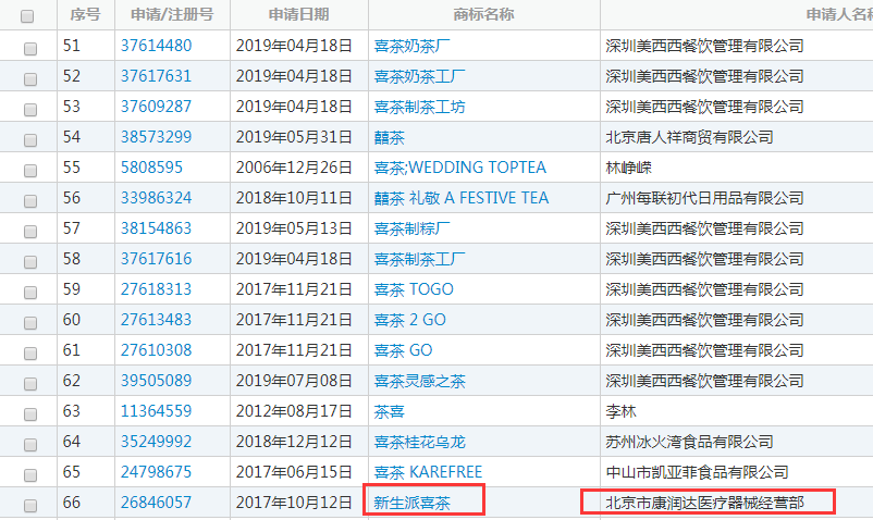 深圳地摊夜市最新测评报告，产品特性与用户体验深度解析