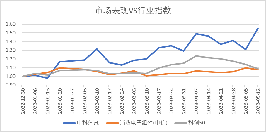 新研股份引领科技创新，塑造未来产业新蓝图