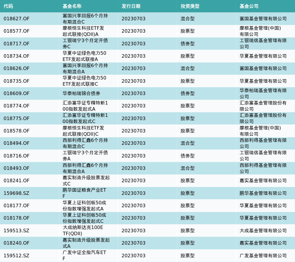 11月5日联勤部队任务指南，从入门到进阶的全面步骤教学