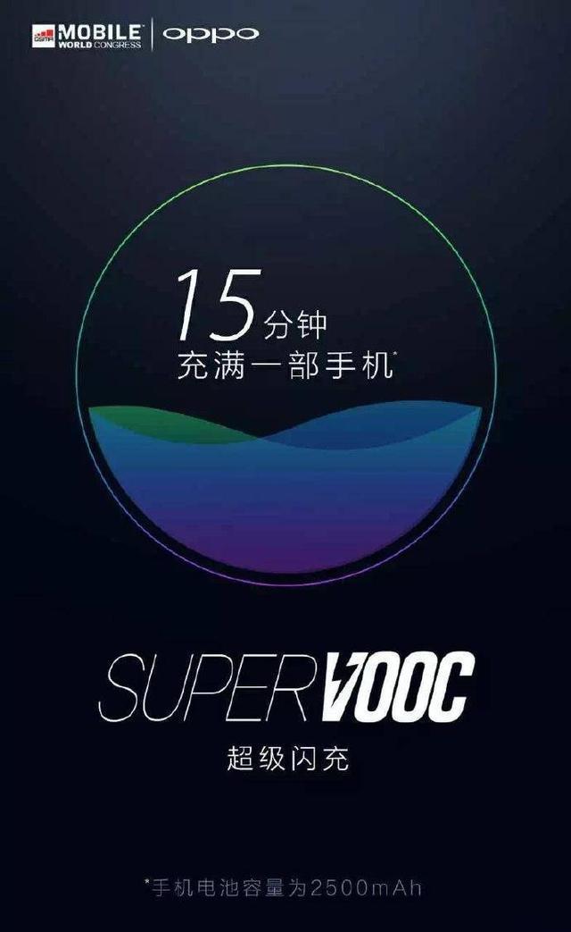 OPPO Find9革新登场，引领智能生活新纪元重磅发布消息