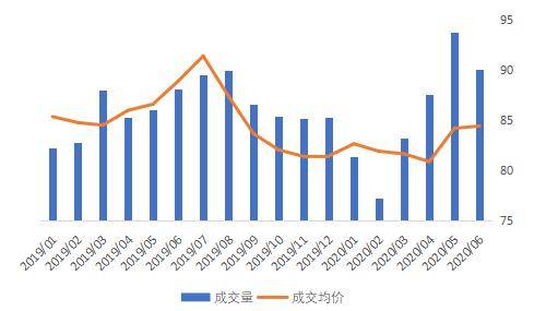 11月6日疫情下的阳光与笑容，温馨日常的见证