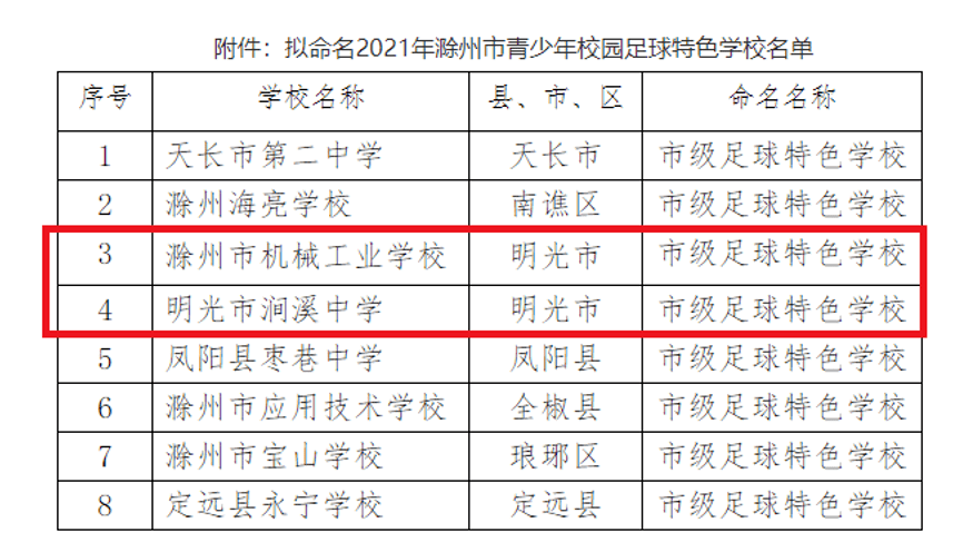 江南烟雨断桥殇 第41页