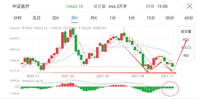 揭秘，专业指南助你轻松应对11月7日异常最新解决方案