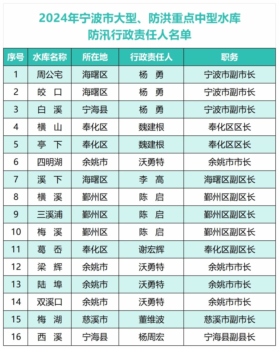 11月7日菜品价格概览，市场走势分析与热点解读