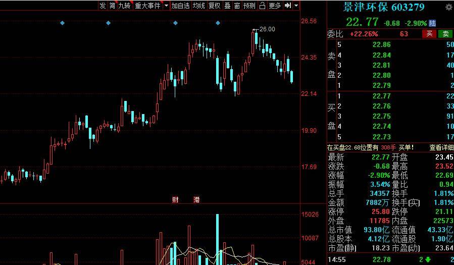 11月7日混苯市场动态，最新报价与资讯分析