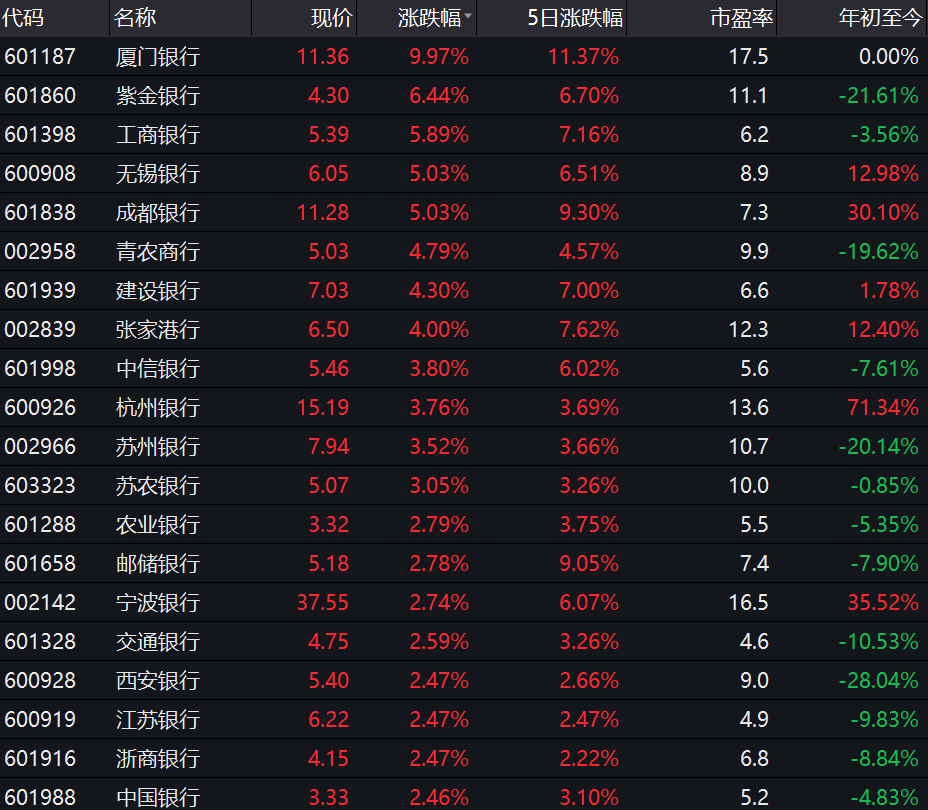 2024年11月7日 第12页