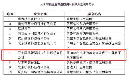 郓城租房最新信息，智能租房新纪元开启，科技助力未来居住体验