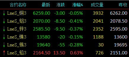 揭秘废铜市场走势，最新行情分析与预测（2024年11月8日）