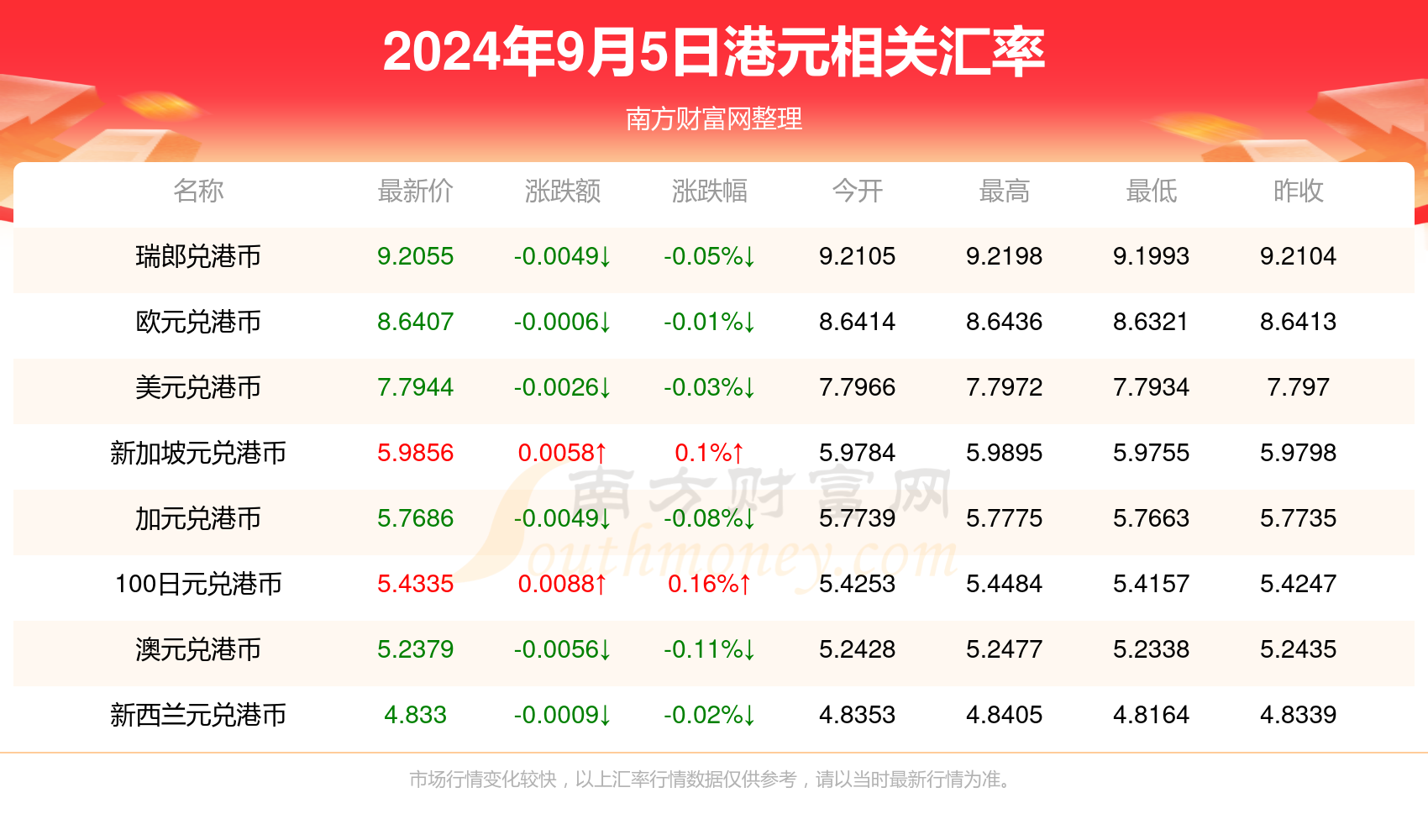 揭秘国内自拍新趋势，2024年11月8日自拍潮流深度解析三大要点