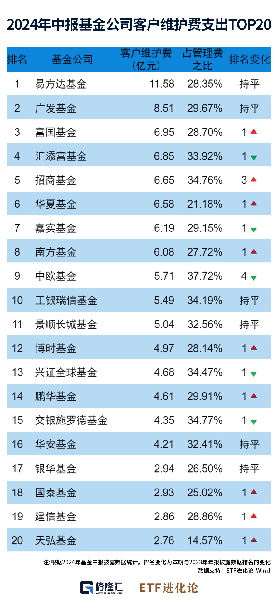 网上打印店 第94页