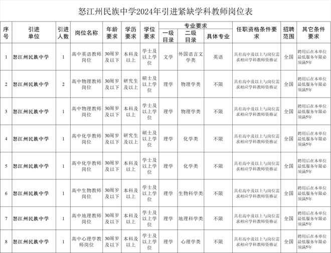 鞍山天车工最新招聘启事，开启职业新征程！