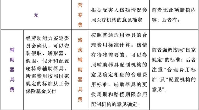 最新解读，2024年交通事故工伤认定条件详解及你需要知道的一切