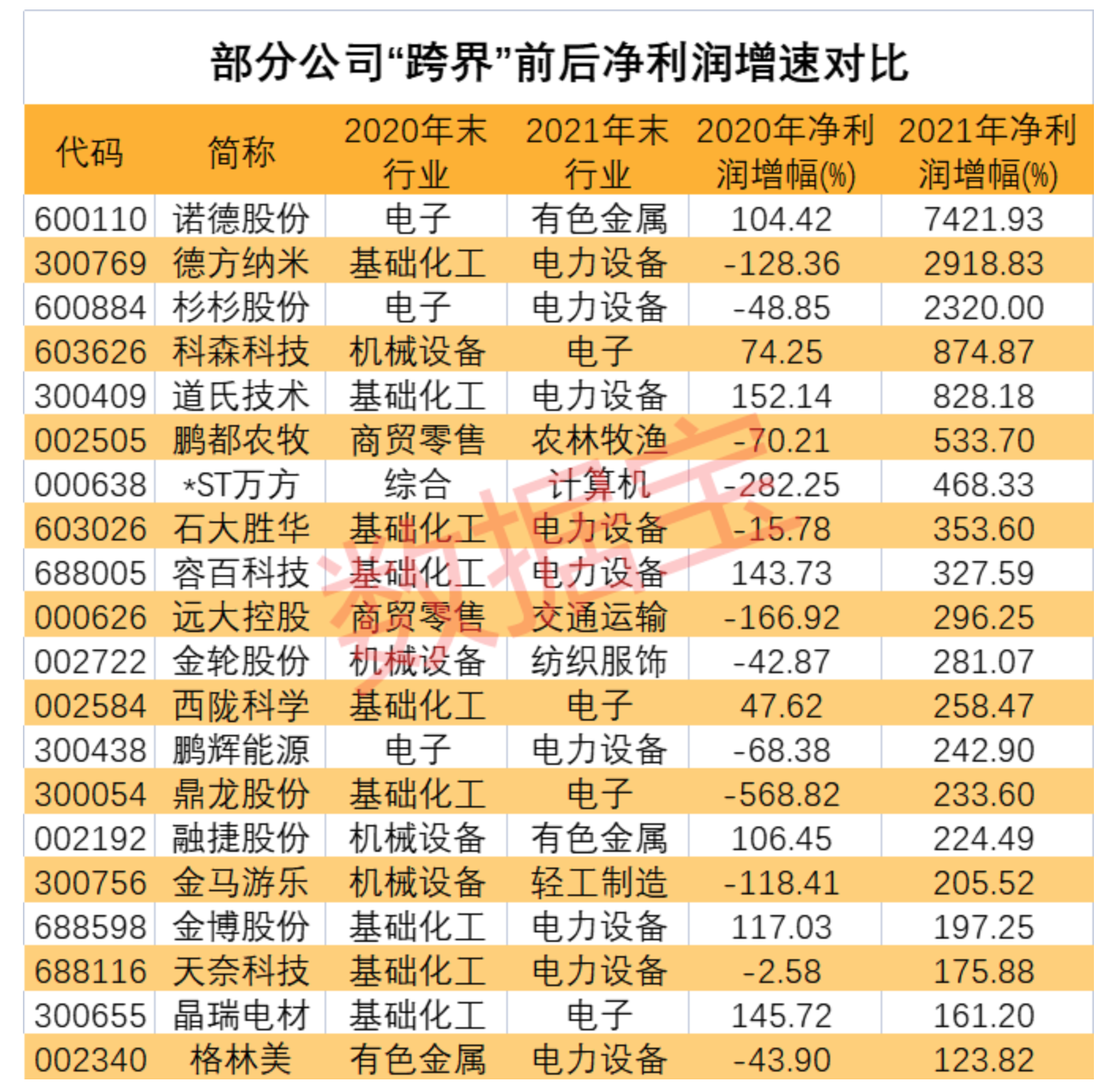 蒋家远最新持股分析报告（2024年11月8日最新持股情况概览）