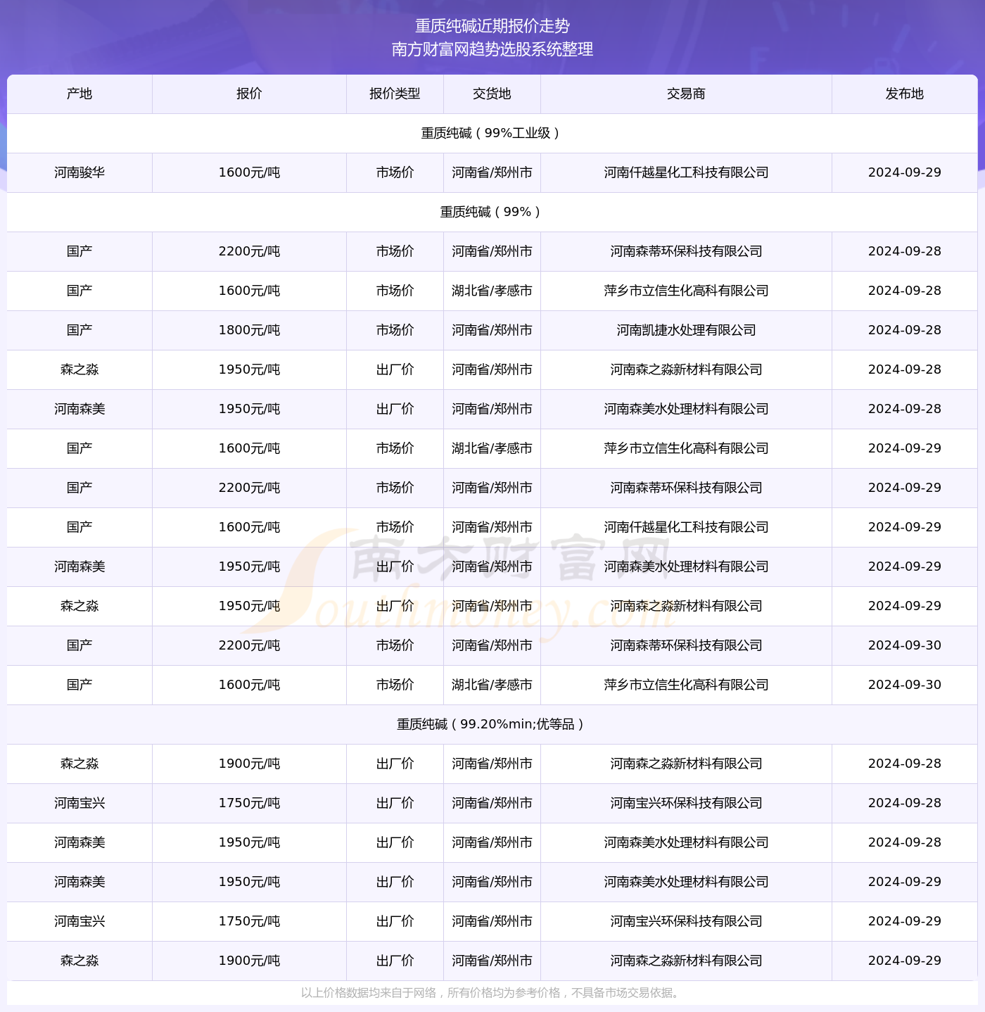 2024年11月8日全国最新疫情数据报告，全面了解疫情动态