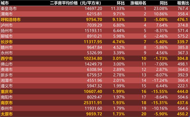 2024年11月9日 第28页