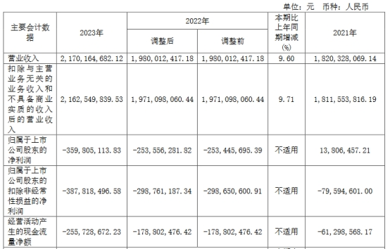 独家首发，限时抢注，全新注册彩金等你来领！