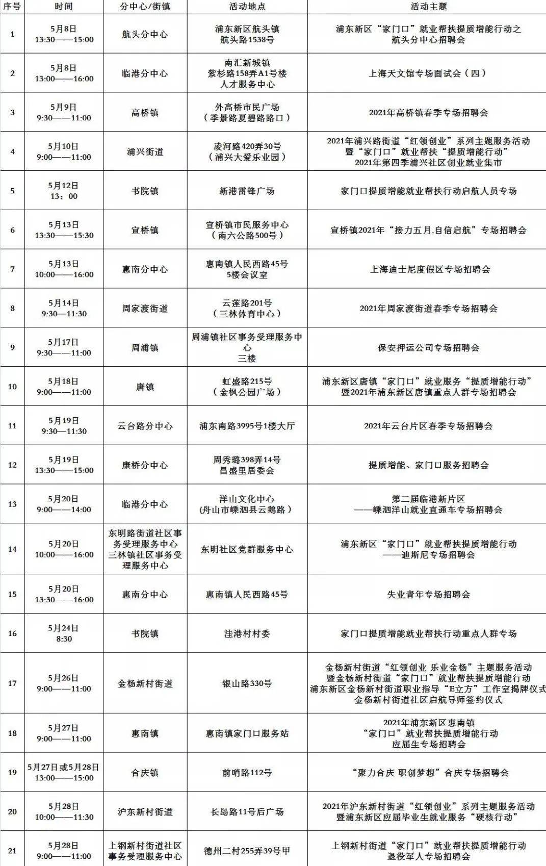 2024年昆明最新工作招聘趋势及职业发展前景展望