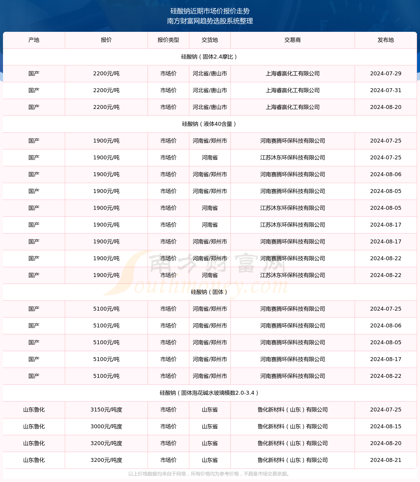 河南雷电现象观点论述，2024年11月8日最新雷电分析