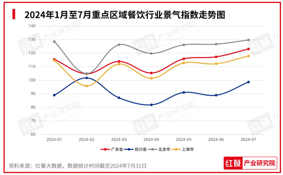 最新资讯，2024年肺炎体温动态及应对指南（小红书风格）