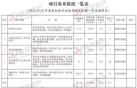 11月8日忠县旧城改造新篇章，拥抱新生活之光，展现自信与成就感的城市变迁