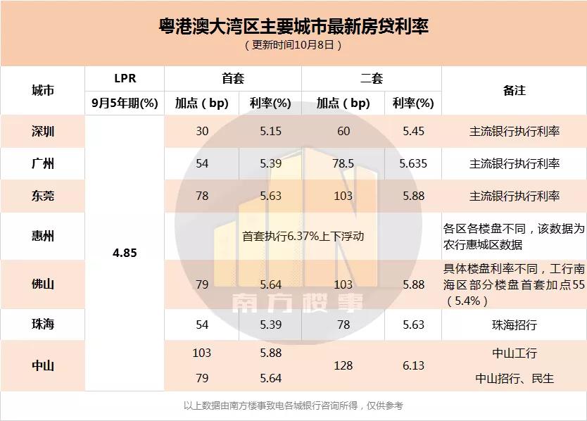 利率下调政策背后的温馨故事，金融纽带与爱在朋友间的传递